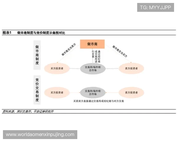 新葡萄娱乐城登录流程详解确保每位玩家顺利开启娱乐之旅