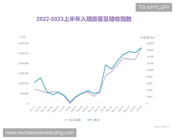 澳门十大博彩平台全面解析，助你选择最安全可靠的线上博彩网站