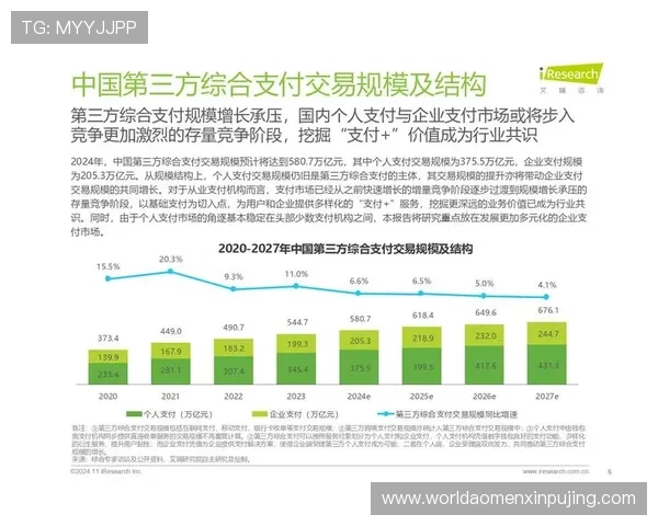 美高梅中国官网支付方式多样化满足不同用户的便捷支付需求