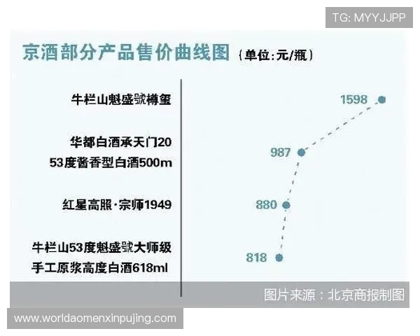 葡京旗舰厅登录线路多渠道登录方式，满足不同用户的多样需求